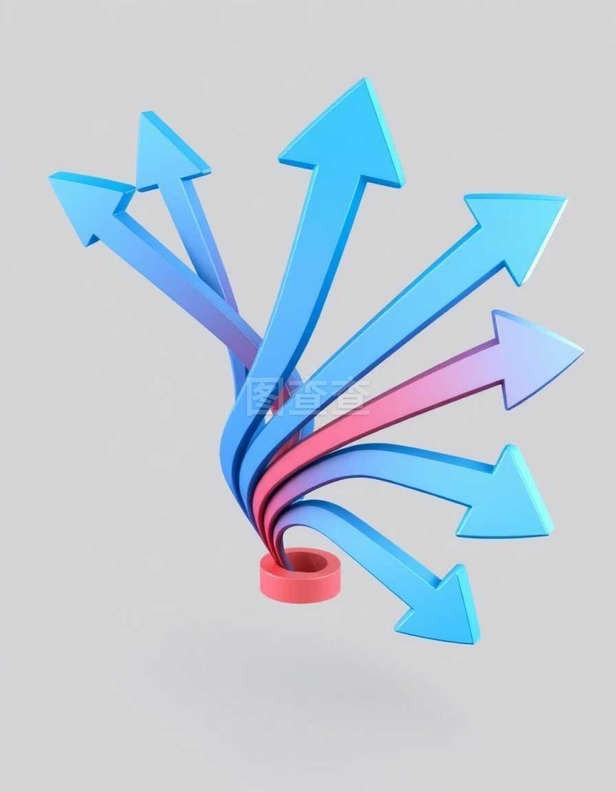 线索转化